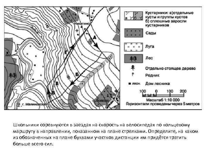 Изображение вертикального разреза местности по заданному направлению