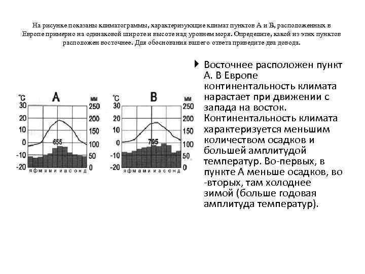 На рисунке показаны климатограммы составленные для пунктов а и б расположенных в зарубежной европе