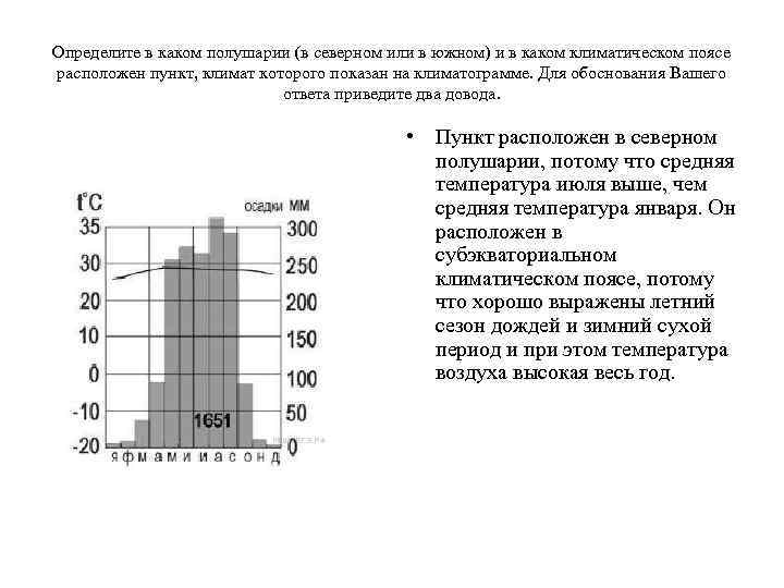 Определите в каком полушарии (в северном или в южном) и в каком климатическом поясе