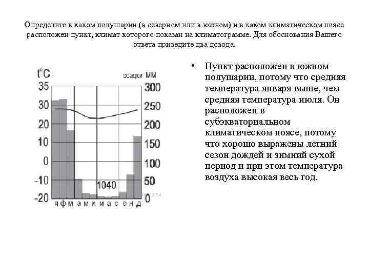 Определите в каком полушарии (в северном или в южном) и в каком климатическом поясе