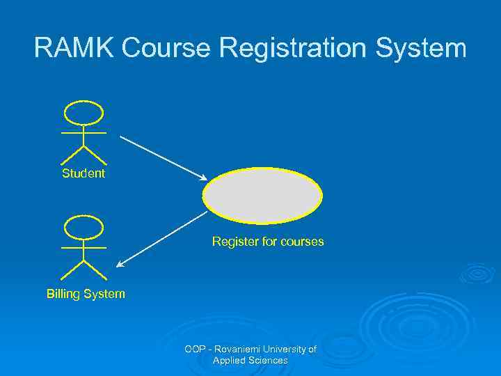 RAMK Course Registration System Student Register for courses Billing System OOP - Rovaniemi University