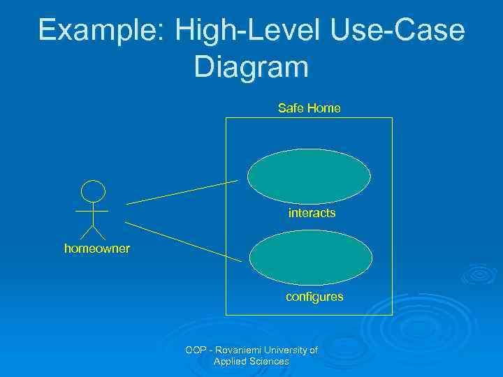 Example: High-Level Use-Case Diagram Safe Home interacts homeowner configures OOP - Rovaniemi University of