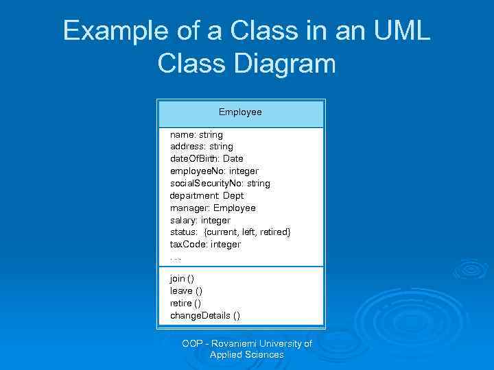 Example of a Class in an UML Class Diagram Employee name: string address: string