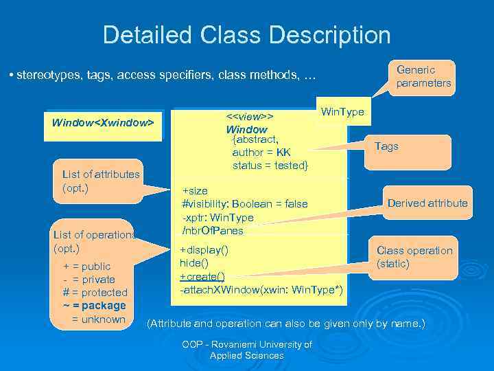 Detailed Class Description Generic parameters • stereotypes, tags, access specifiers, class methods, … Window<Xwindow>