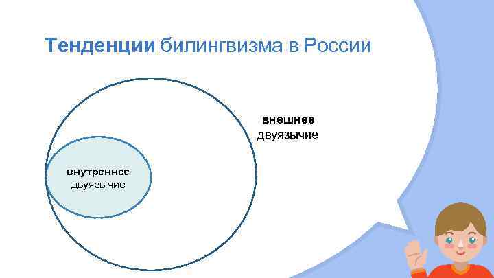 Тенденции билингвизма в России внешнее двуязычие внутреннее двуязычие 