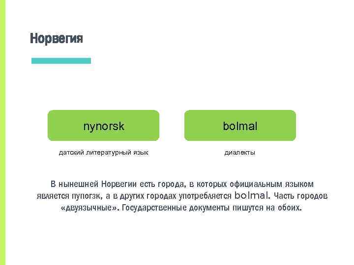 Норвегия nynorsk bolmal датский литературный язык диалекты В нынешней Норвегии есть города, в которых