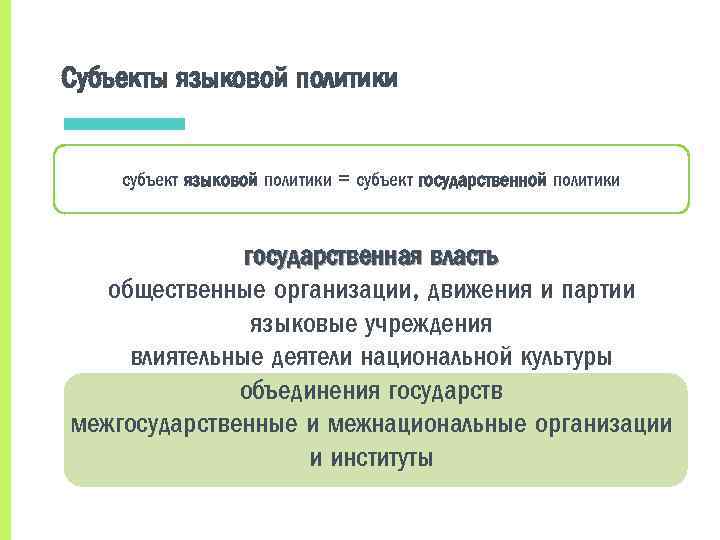 Языковая политика. Цели и задачи языковой политики. Субъекты языковой политики. Субъекты и объекты языковой политики. Государственная языковая политика.