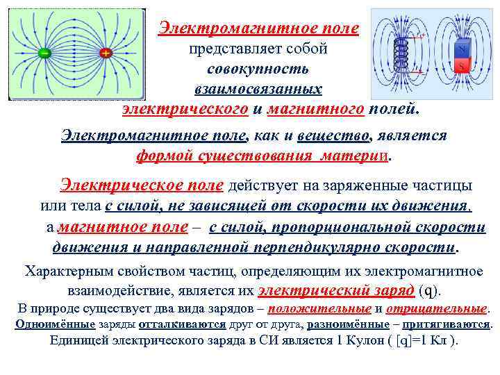 Электромагнитное поле радиочастотного диапазона 10 кгц 300 ггц где встречается