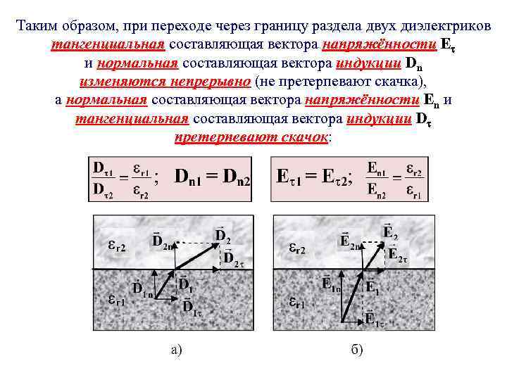 Песколовка тангенциальная схема