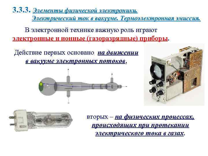 3. 3. 3. Элементы физической электроники. Электрический ток в вакууме. Термоэлектронная эмиссия. В электронной