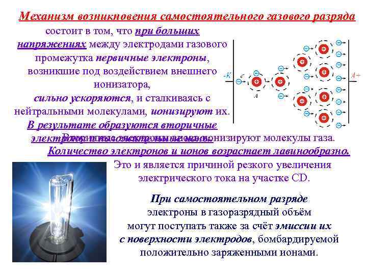 Механизм возникновения самостоятельного газового разряда состоит в том, что при больших напряжениях между электродами