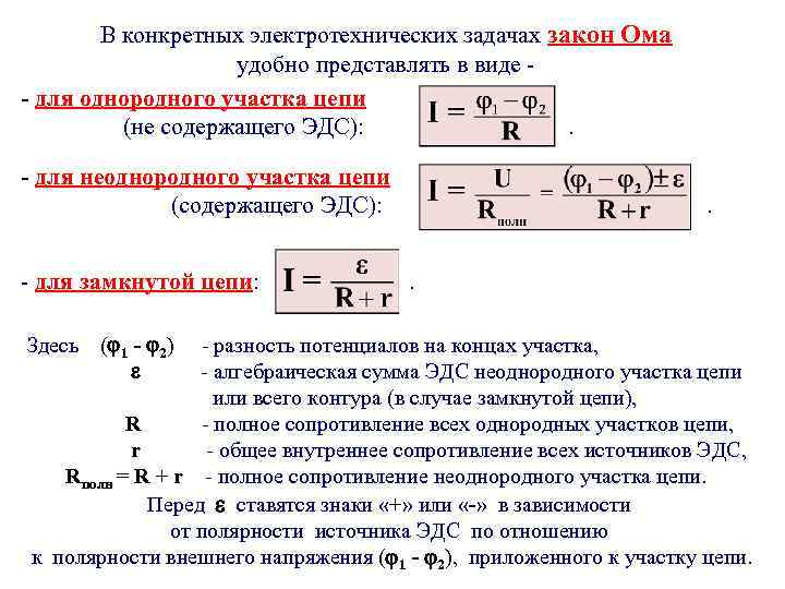 Динамические изображения гугл эдс