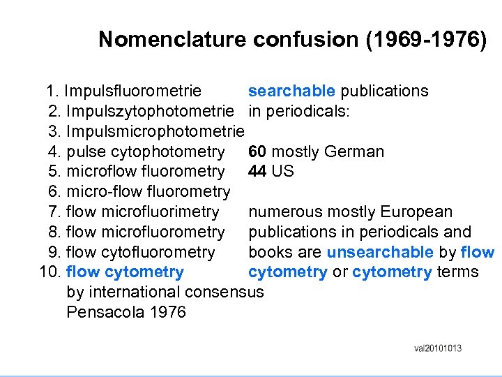 Nomenclature confusion (1969 -1976) 1. Impulsfluorometrie searchable publications 2. Impulszytophotometrie in periodicals: 3. Impulsmicrophotometrie