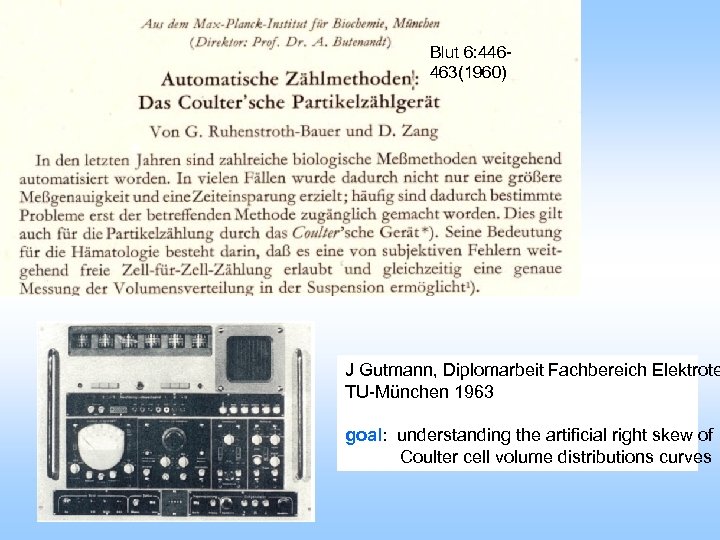 Blut 6: 446463(1960) J Gutmann, Diplomarbeit Fachbereich Elektrote TU-München 1963 goal: understanding the artificial