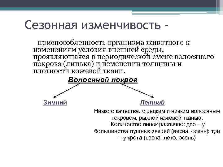 Изменение внешних условий. Процесс периодической смены наружных покровов. Приспособленность организации к изменяющимся условиям внешней среды. Сезонные изменения в волосяном Покрове у животных. Смена животными наружных покровов.