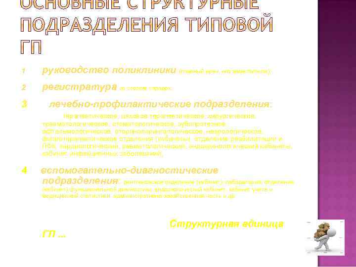 1 руководство поликлиники (главный врач, его заместители); 2 регистратура со столом справок; 3 лечебно-профилактические