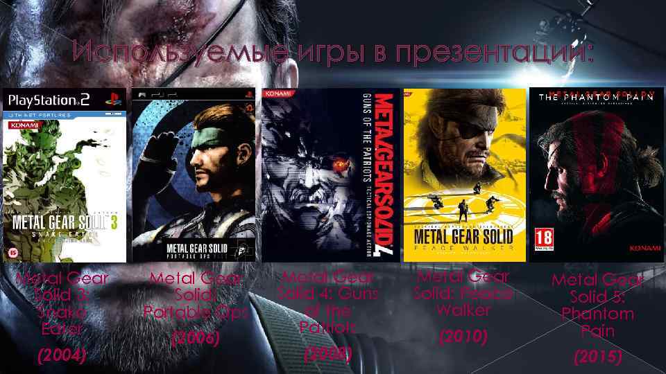 Используемые игры в презентации: Metal Gear Solid 3: Snake Eater (2004) Metal Gear Solid: