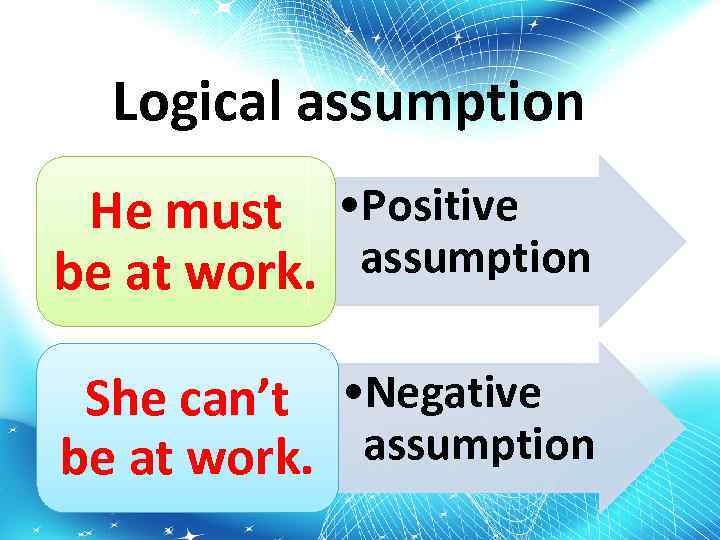 Logical assumption He must • Positive assumption be at work. She can’t • Negative