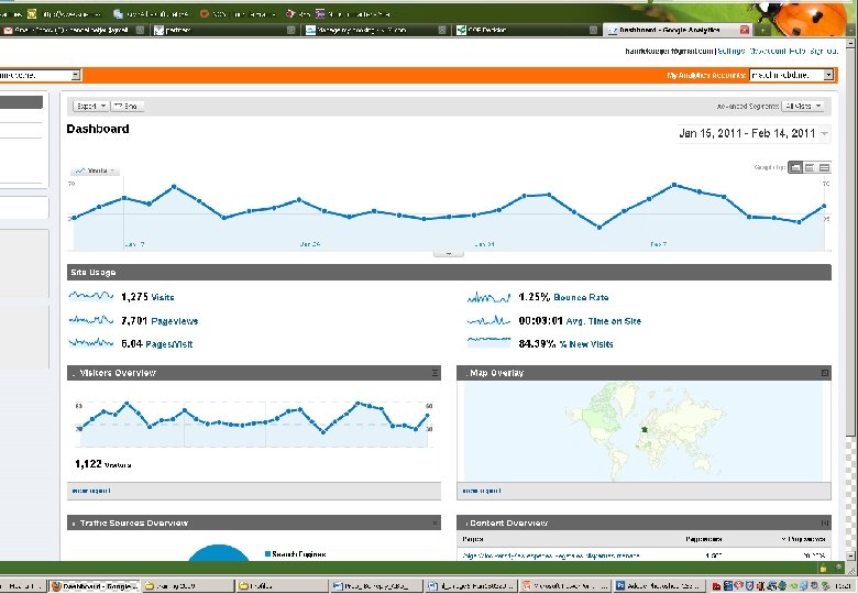 National training, 11 – 15 May 2008, Accra 