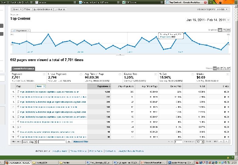 National training, 11 – 15 May 2008, Accra 