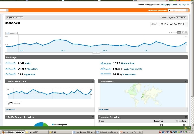 National training, 11 – 15 May 2008, Accra 
