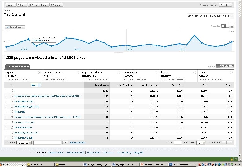 National training, 11 – 15 May 2008, Accra 