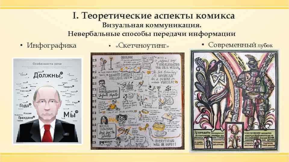 I. Теоретические аспекты комикса Визуальная коммуникация. Невербальные способы передачи информации • Инфографика • «Скетчноутинг»