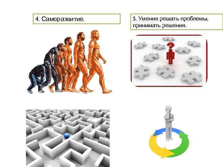 4. Саморазвитие. 5. Умение решать проблемы, принимать решения. 