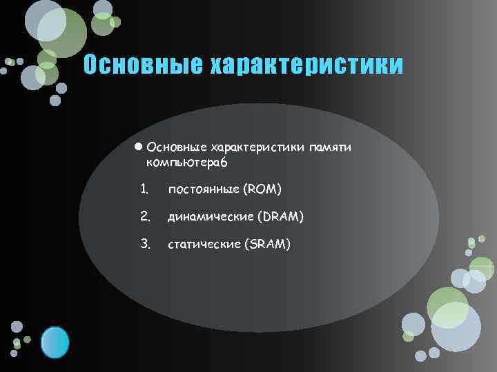 Основные характеристики памяти компьютера 6 1. постоянные (ROM) 2. динамические (DRAM) 3. статические (SRAM)