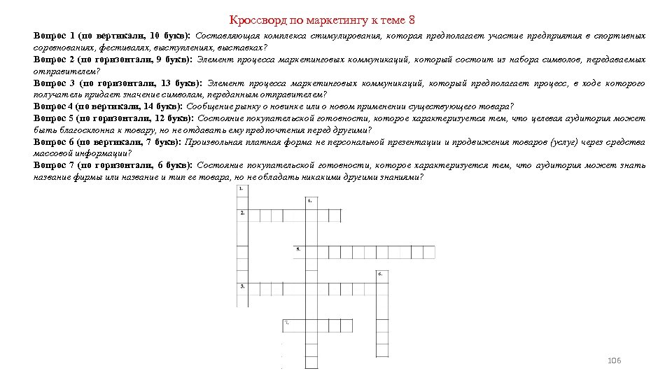 Кроссворд по маркетингу к теме 8 Вопрос 1 (по вертикали, 10 букв): Составляющая комплекса