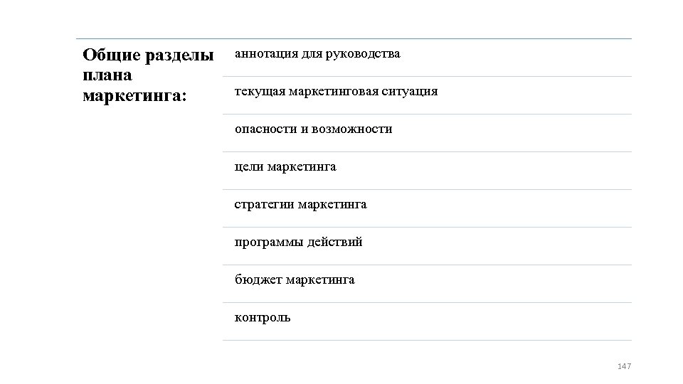 Общие разделы плана маркетинга: аннотация для руководства текущая маркетинговая ситуация опасности и возможности цели