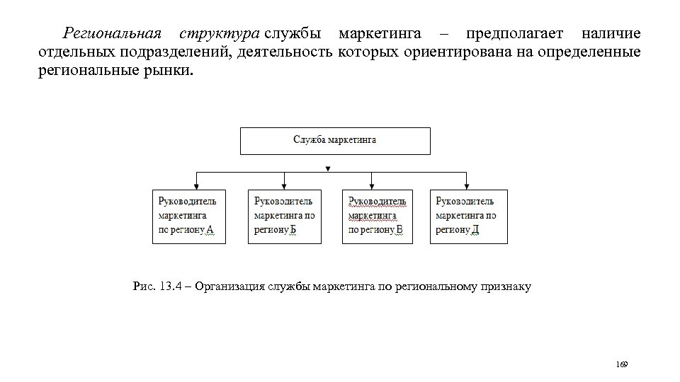 Региональная структура службы маркетинга – предполагает наличие отдельных подразделений, деятельность которых ориентирована на определенные