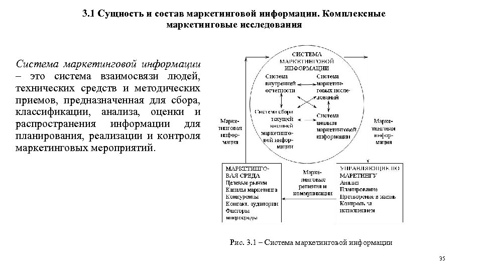 3. 1 Сущность и состав маркетинговой информации. Комплексные маркетинговые исследования Система маркетинговой информации –