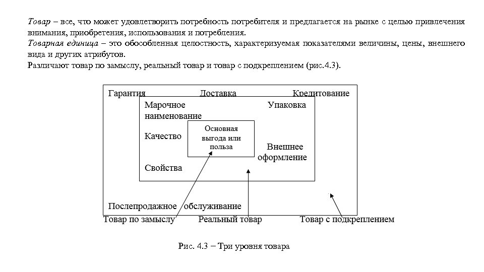 Товар – все, что может удовлетворить потребность потребителя и предлагается на рынке с целью