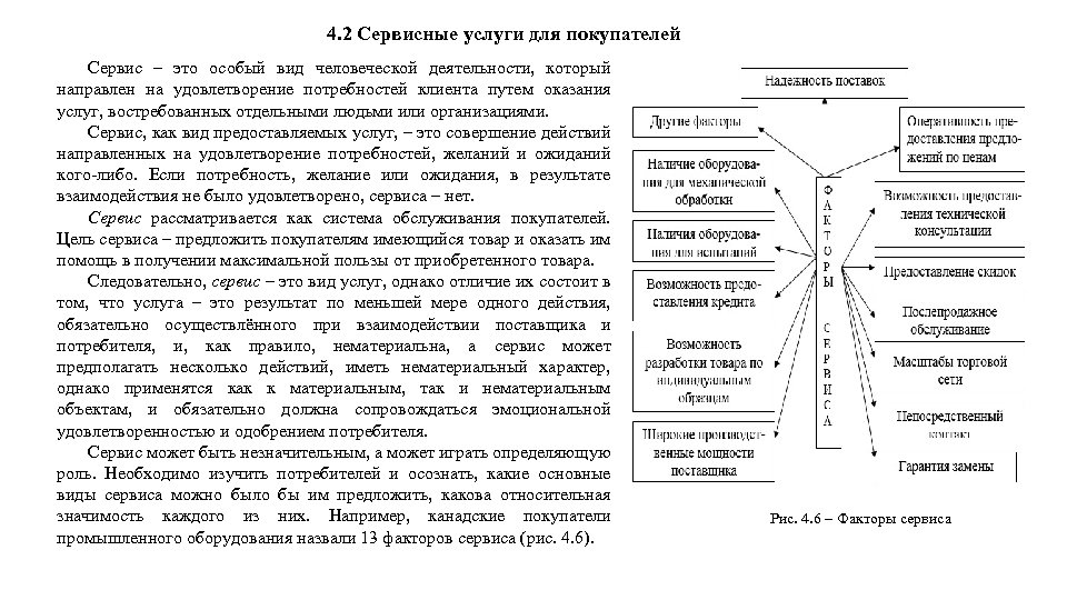 4. 2 Сервисные услуги для покупателей Сервис – это особый вид человеческой деятельности, который