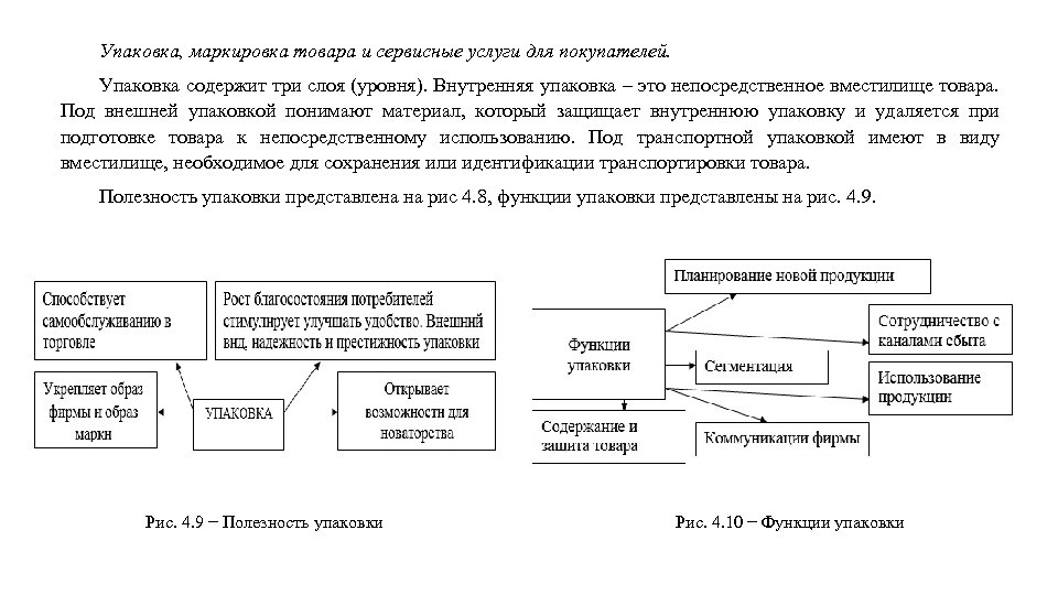 Упаковка, маркировка товара и сервисные услуги для покупателей. Упаковка содержит три слоя (уровня). Внутренняя