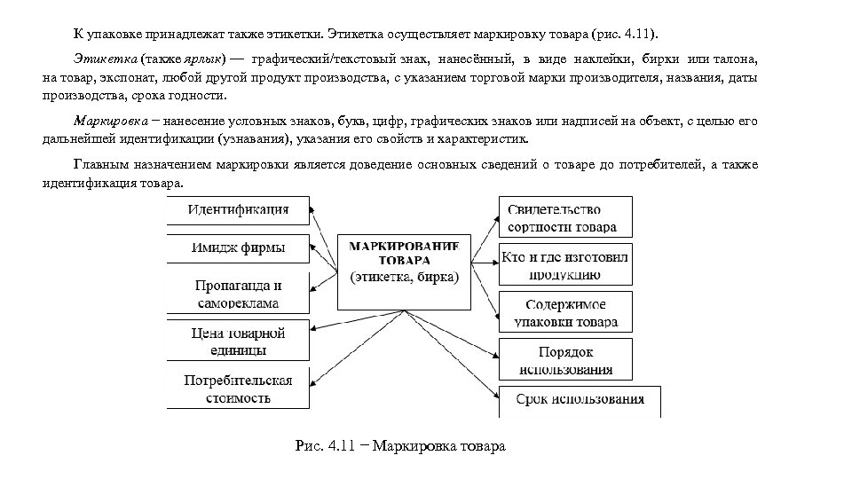 К упаковке принадлежат также этикетки. Этикетка осуществляет маркировку товара (рис. 4. 11). Этикетка (также