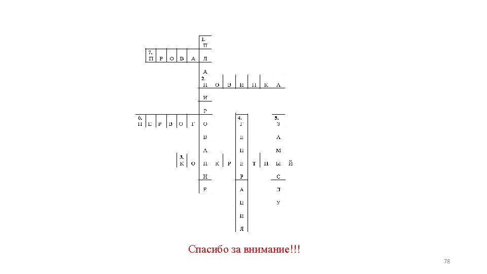 Спасибо за внимание!!! 78 