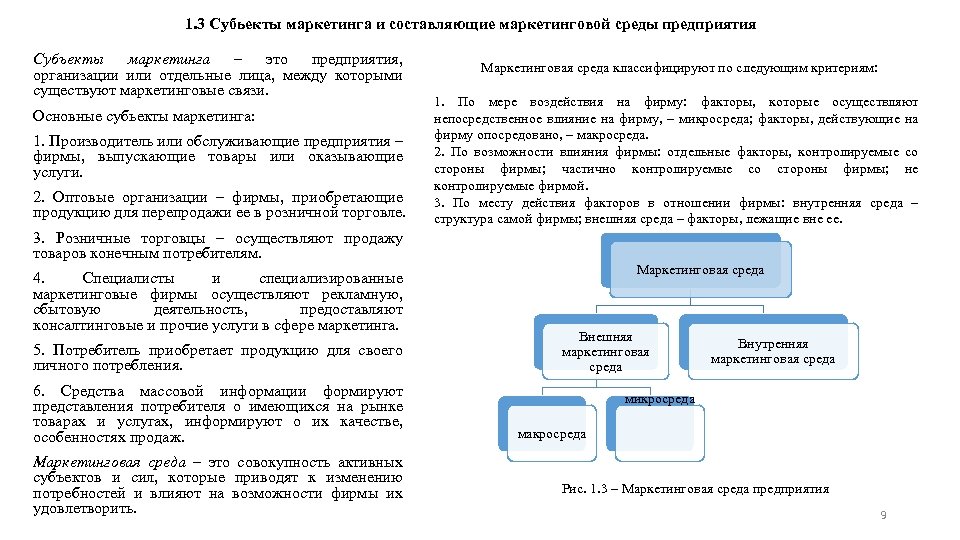 1. 3 Субьекты маркетинга и составляющие маркетинговой среды предприятия Субъекты маркетинга – это предприятия,