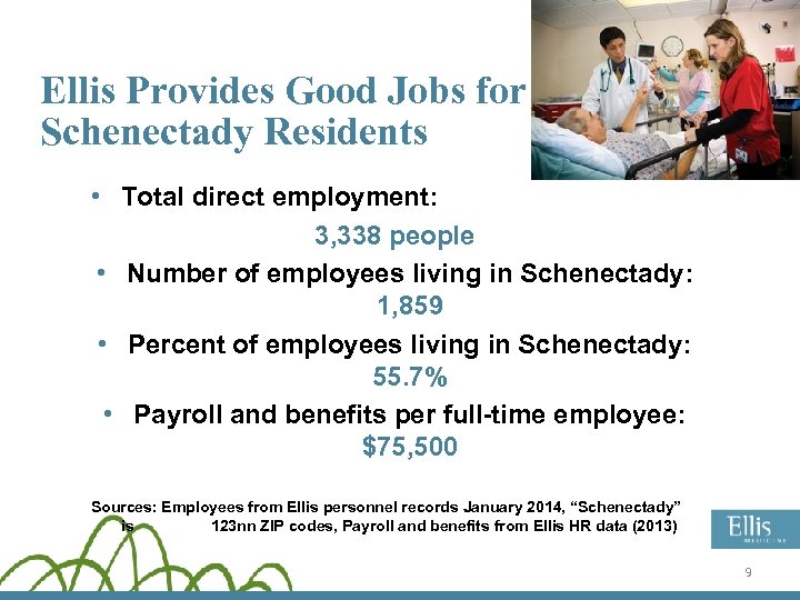Ellis Provides Good Jobs for Schenectady Residents • Total direct employment: 3, 338 people