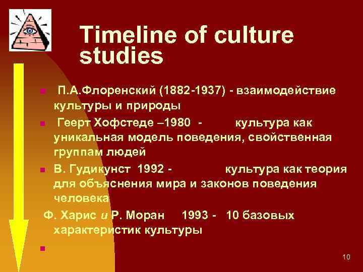 Timeline of culture studies n П. А. Флоренский (1882 -1937) - взаимодействие культуры и