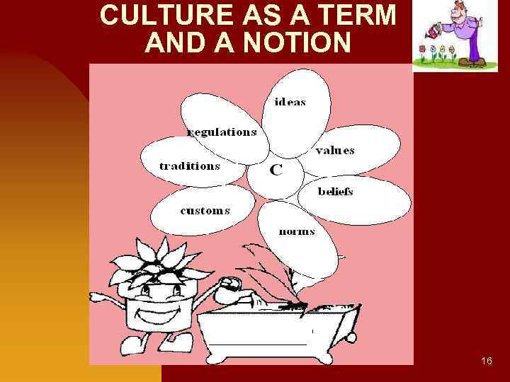 CULTURE AS A TERM AND A NOTION 16 