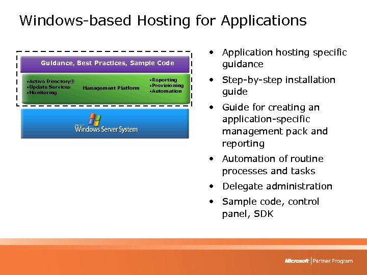 Windows-based Hosting for Applications Guidance, Best Practices, Sample Code • Active Directory® • Update