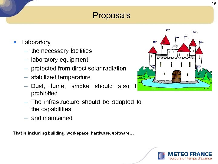 19 Proposals § Laboratory – the necessary facilities – laboratory equipment – protected from