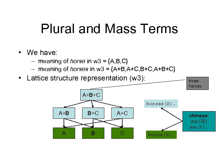 Plural and Mass Terms • We have: – meaning of horse in w 3