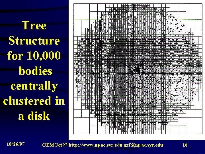 PC 07 Science. Apps gcf@indiana. edu 47 