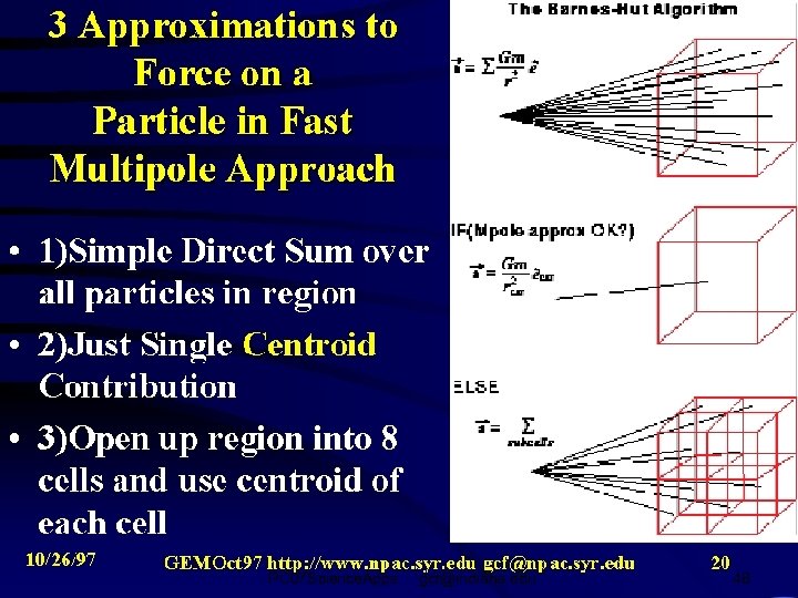 PC 07 Science. Apps gcf@indiana. edu 48 