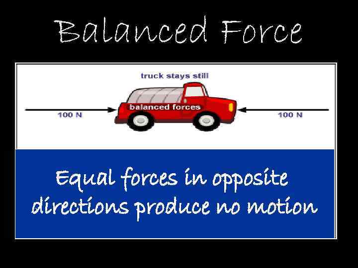 Balanced Force Equal forces in opposite directions produce no motion 