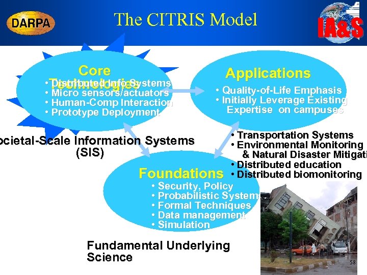 The CITRIS Model Core • Technologies Distributed Info Systems • Micro sensors/actuators • Human-Comp