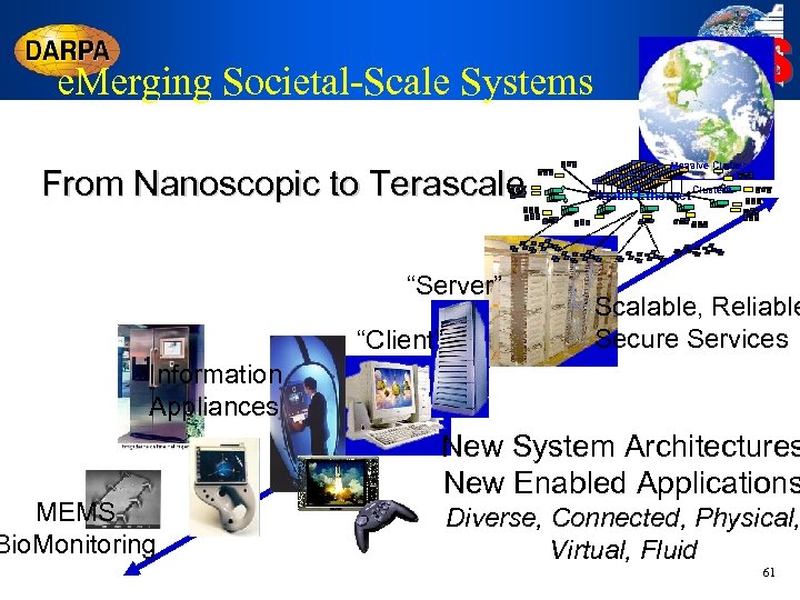 e. Merging Societal-Scale Systems From Nanoscopic to Terascale “Server” “Client” IA&S Massive Cluster Gigabit